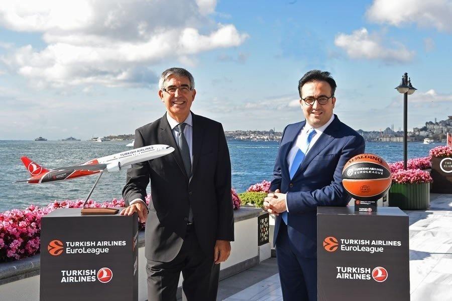 euroligue basket turkish airlines