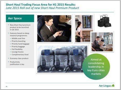 aer lingus aer space