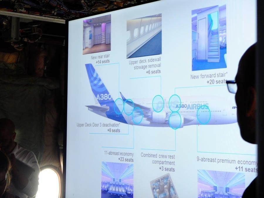 a380plussieges
