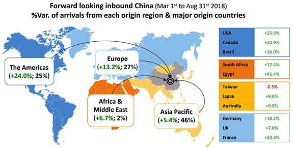 traficmonde chine