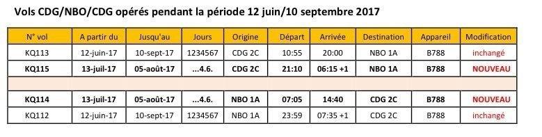 kenya airways horaires ete 2017