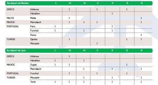 frequences transavia nantes lyon ete 2016