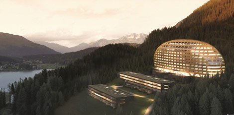 Intercontinental-davos