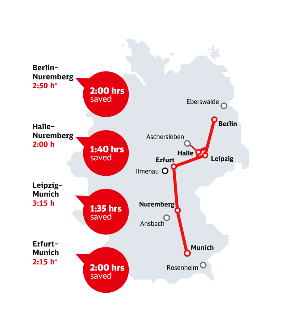 berlin munich deutschebahn